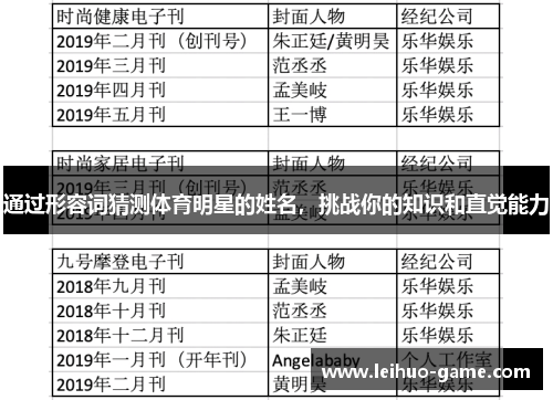 通过形容词猜测体育明星的姓名，挑战你的知识和直觉能力